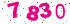 Sicherheitsüberprüfung (Captcha). Bitte tragen Sie die nebenstehenden Zahlen in das Feld ein.  